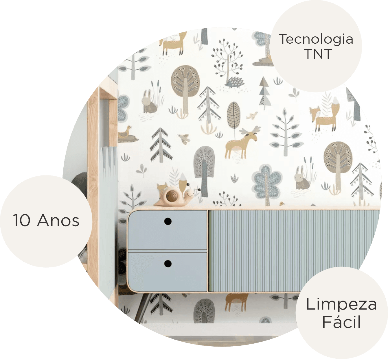 Cuidados com papéis de parede infantis